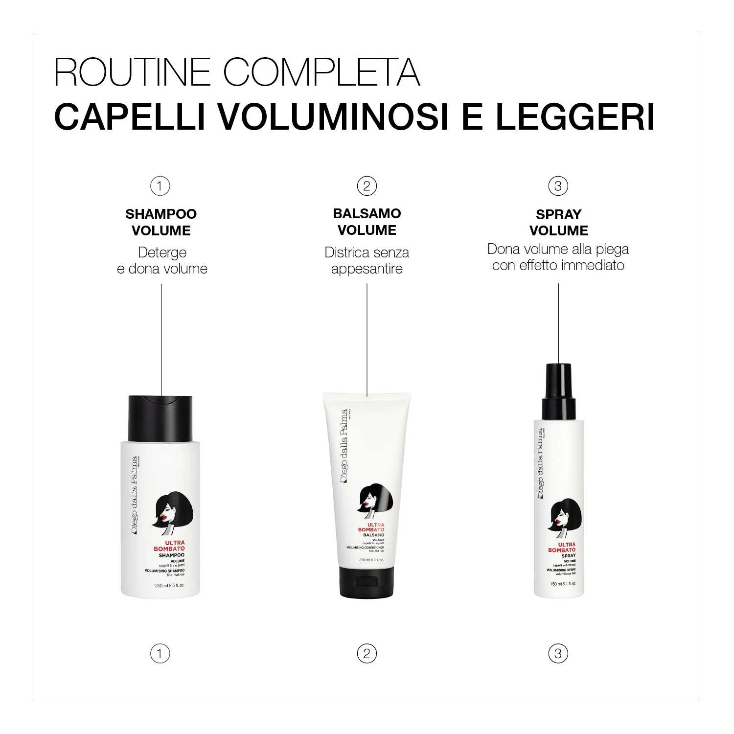 Immagine prodotto 5